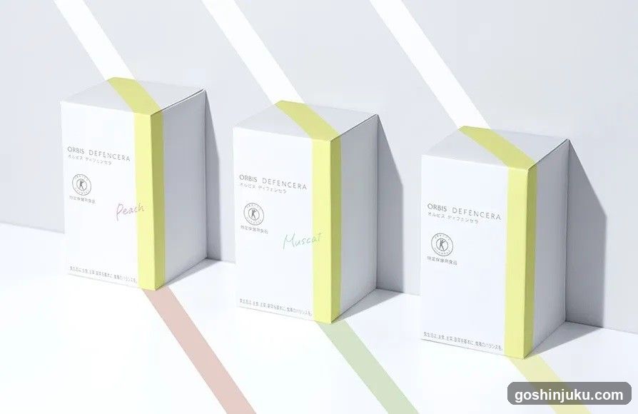 Orbis Defencera Product Packaging Display