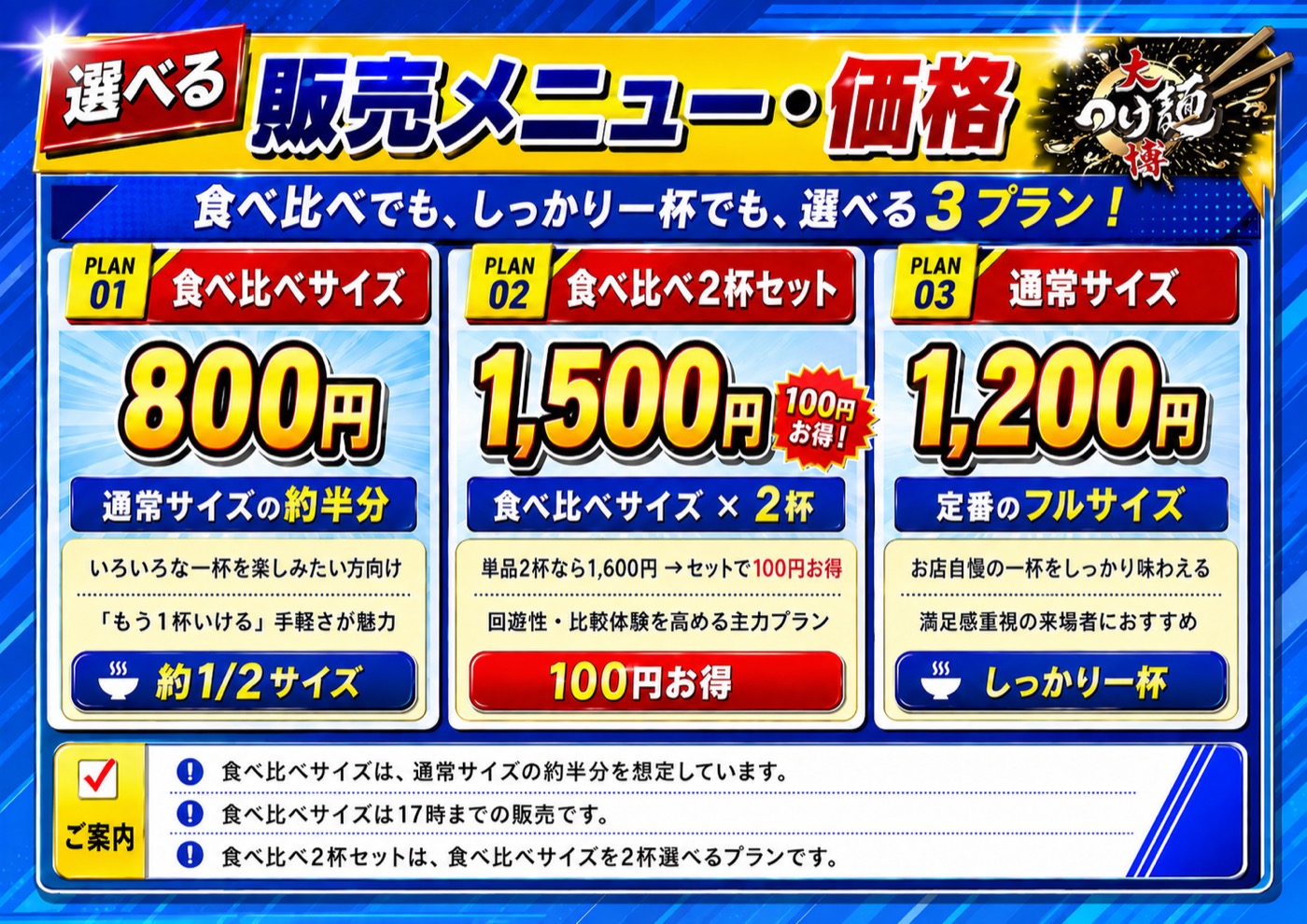 Ra-1 Grand Prix price board showing 800 yen tasting cups at Okubo Park